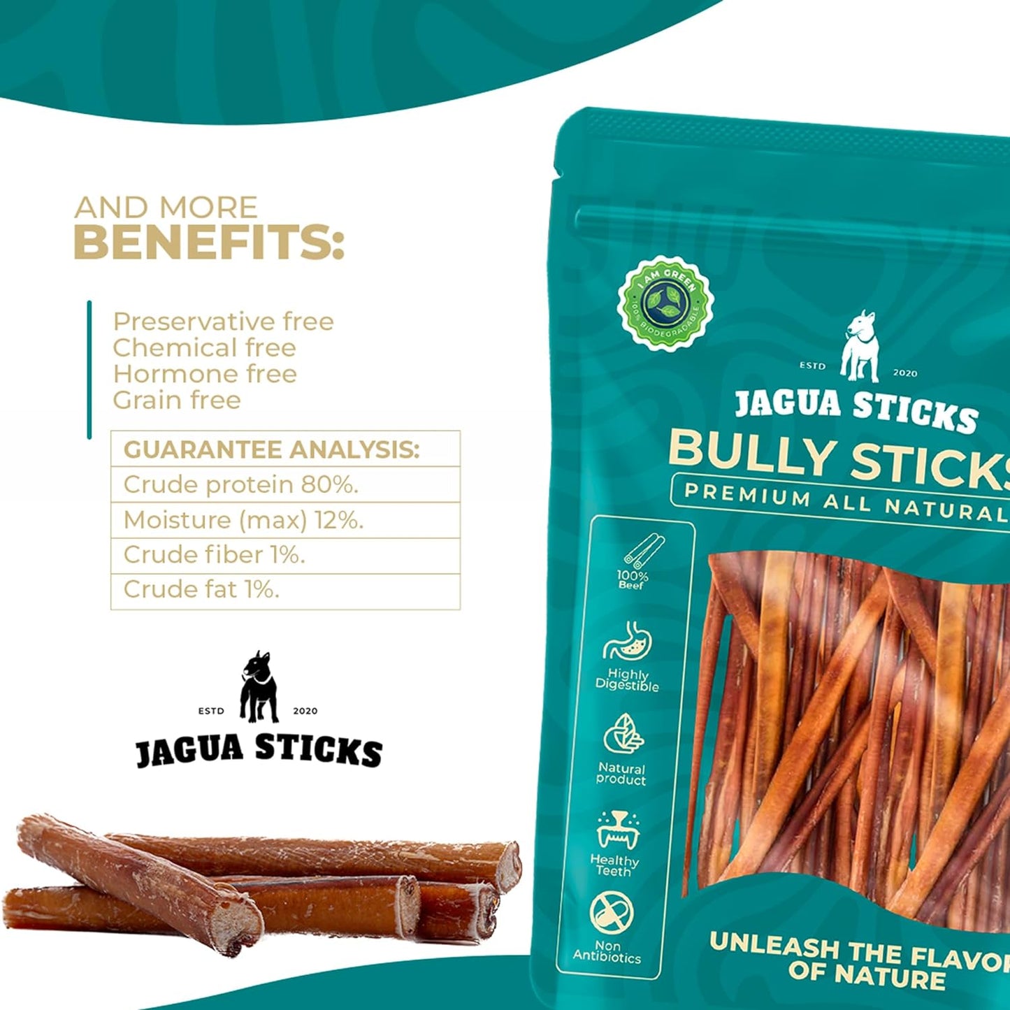 Bully Sticks - Dog Chew Sticks - Dog Dental Chew & Treat - Premium All Natural Single Ingredient Bully Stick - Suitable for All Dogs - (6 in, 100 Count)